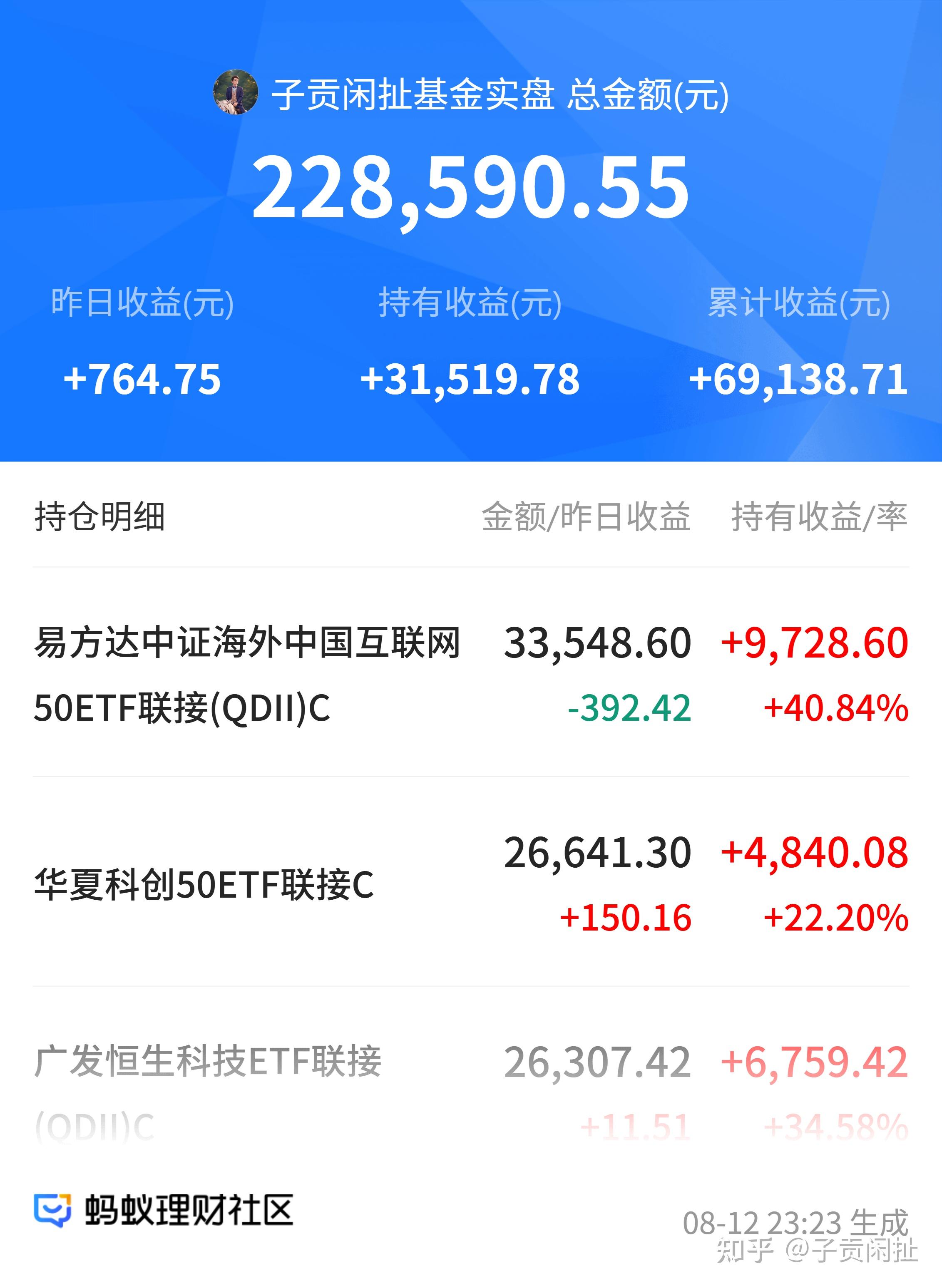 九游会中国-美联储打破年内纪录，攀升幅高达345%，还还来得及吗？